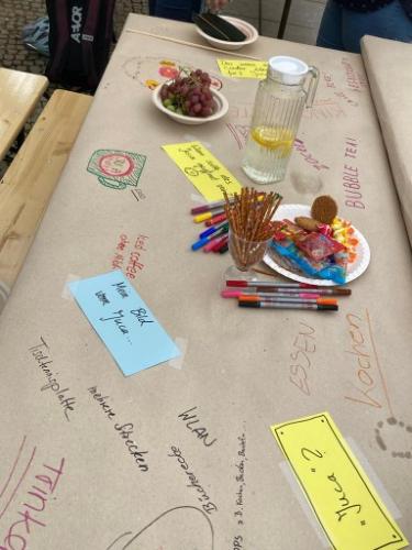 © Veranstaltung Anbahnen-und-Orten 2022, Oranienburg 