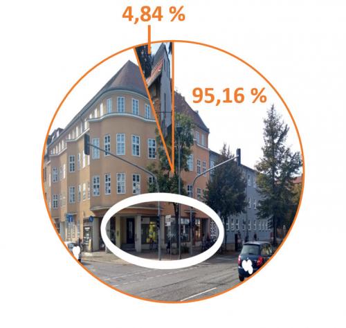 © Jugendcafé, Oranienburg